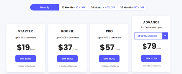 Pabbly Subscription Pricing